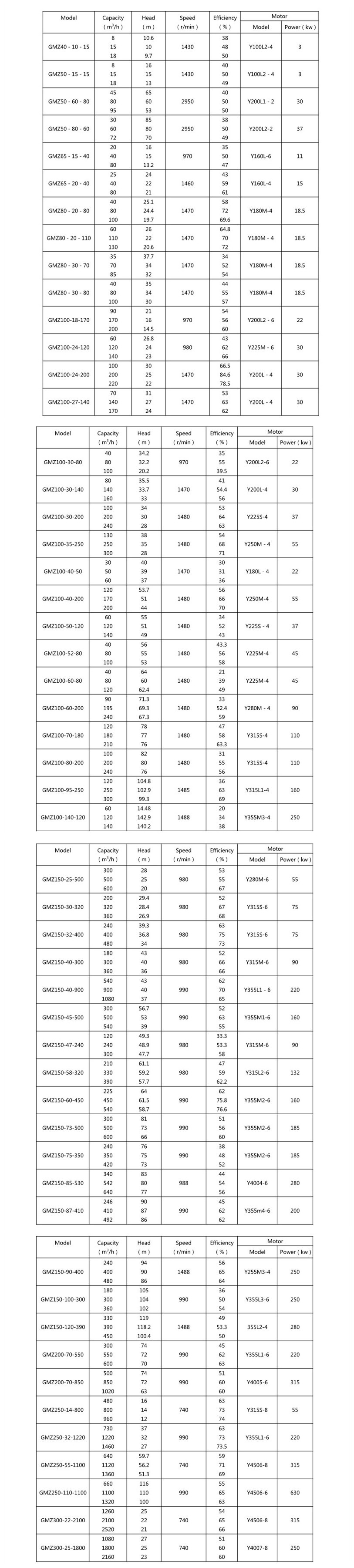 参数.jpg 参数.jpg