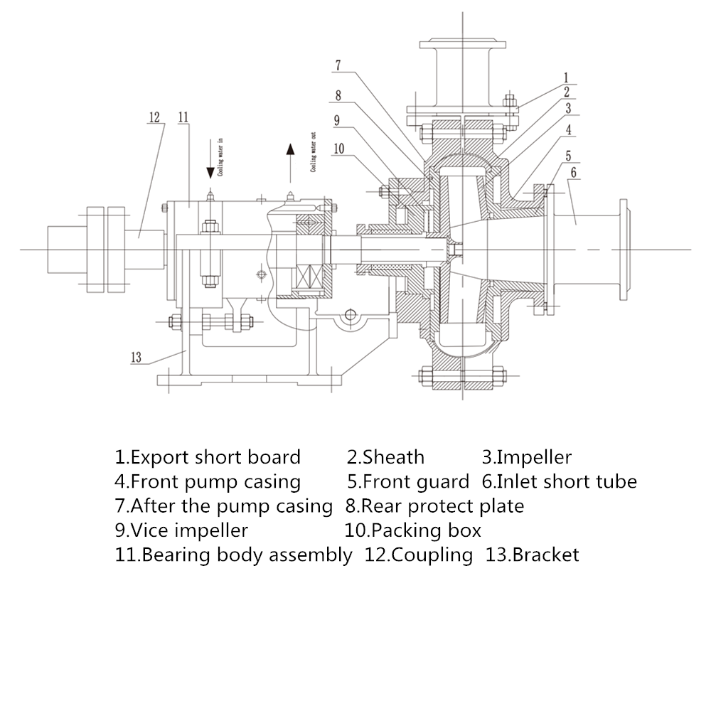 结构图.png 结构图.png