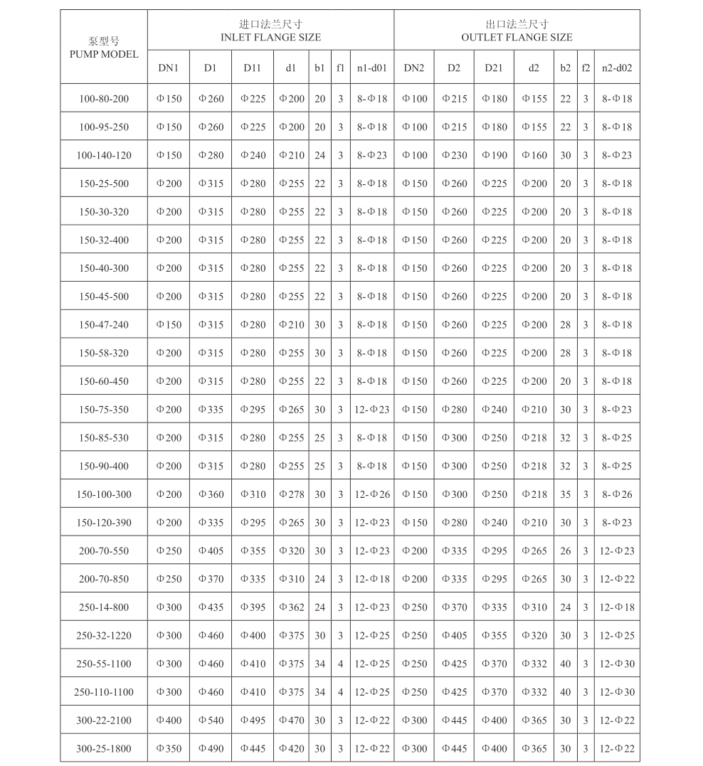 安装5.png 安装5.png