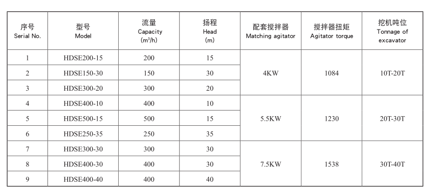 参数.png 参数.png