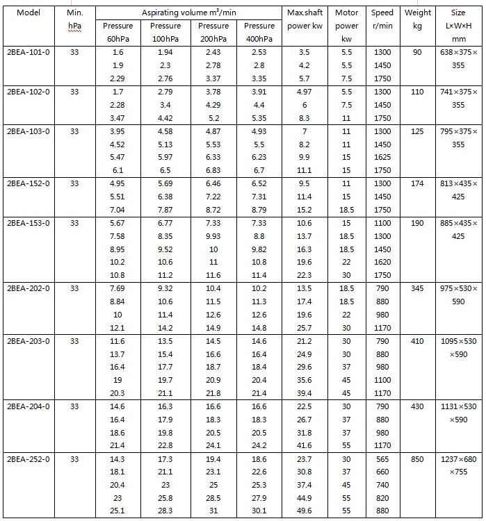 参数1.jpg 参数1.jpg