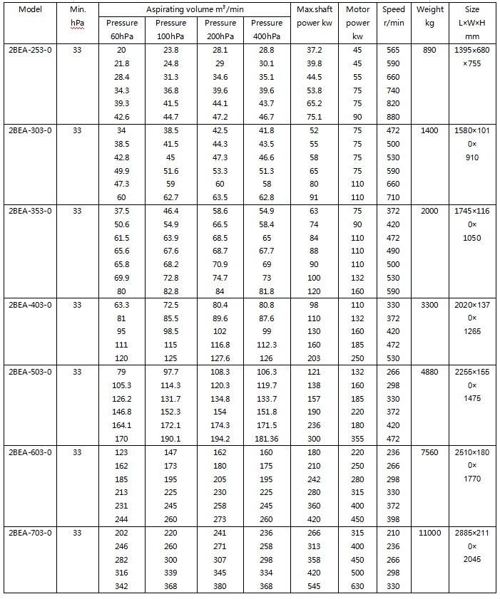 参数2.jpg 参数2.jpg
