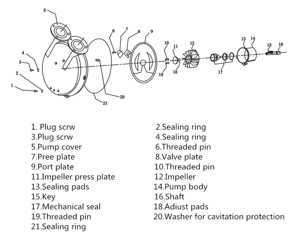 结构.png 结构.png