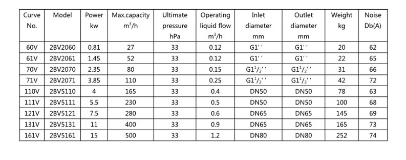 参数.jpg 参数.jpg