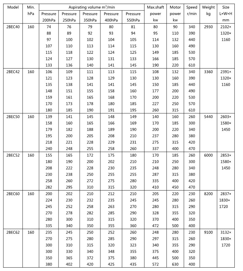 参数1.jpg 参数1.jpg