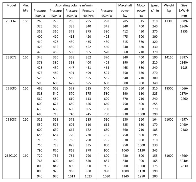 参数2.jpg 参数2.jpg