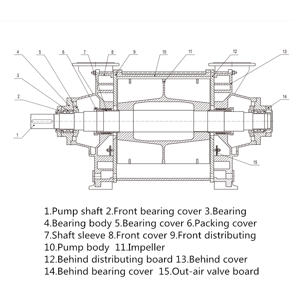 结构.png 结构.png