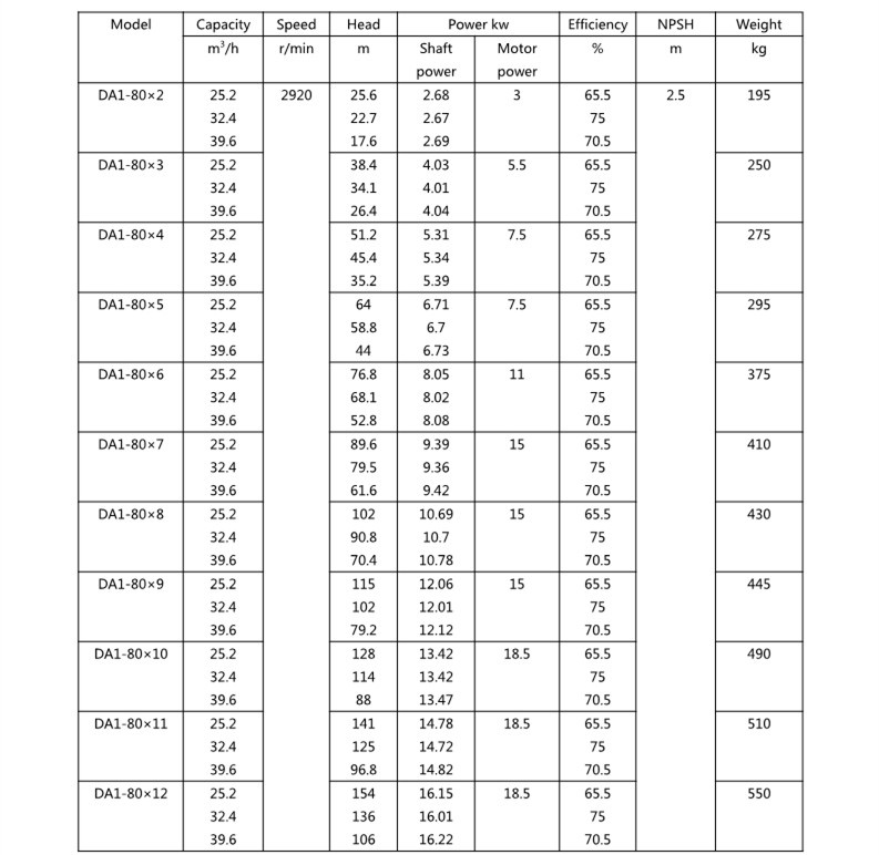 参数2.jpg 参数2.jpg
