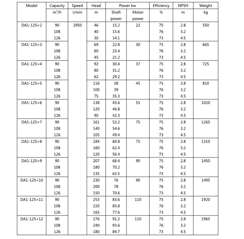 参数4.jpg 参数4.jpg