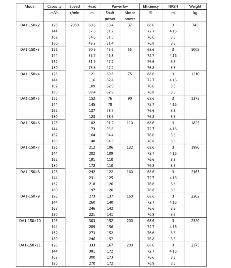 参数5.jpg 参数5.jpg