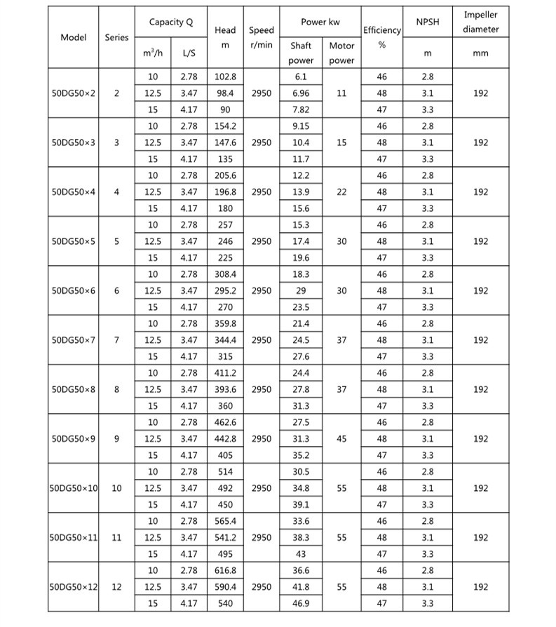 参数1.jpg 参数1.jpg