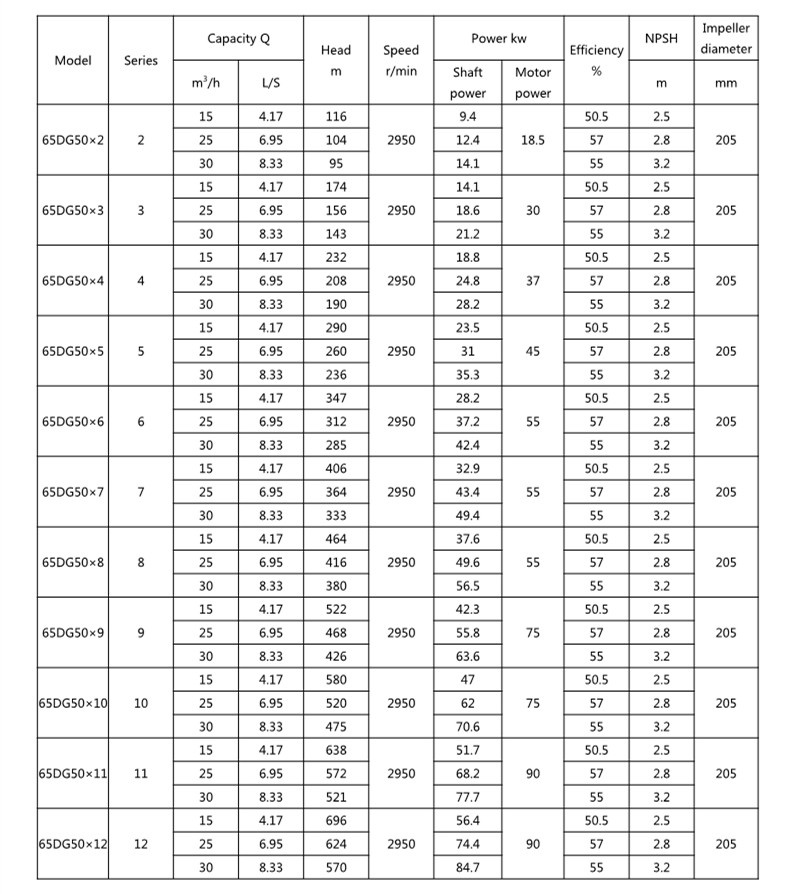 参数2.jpg 参数2.jpg
