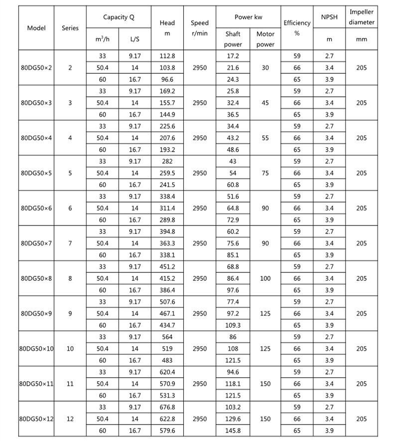 参数3.jpg 参数3.jpg
