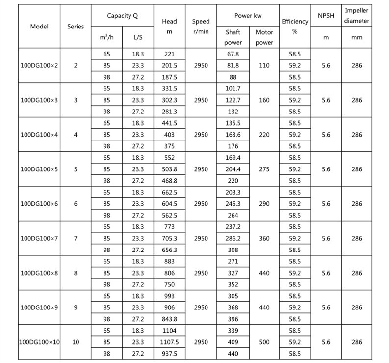 参数4.jpg 参数4.jpg