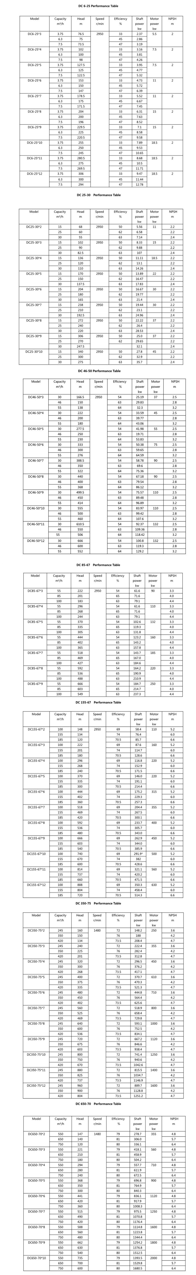 参数.jpg 参数.jpg