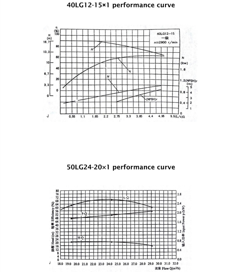 曲线2.jpg 曲线2.jpg