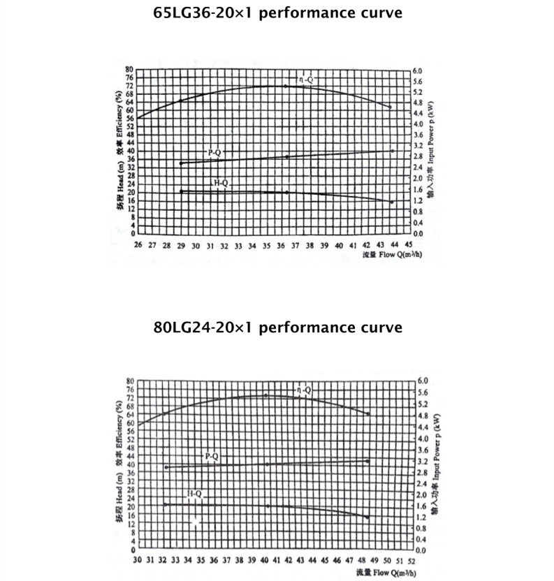 曲线3.jpg 曲线3.jpg