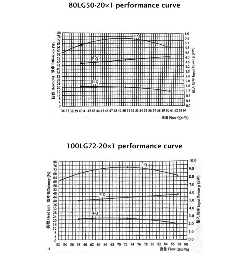 曲线5.jpg 曲线5.jpg
