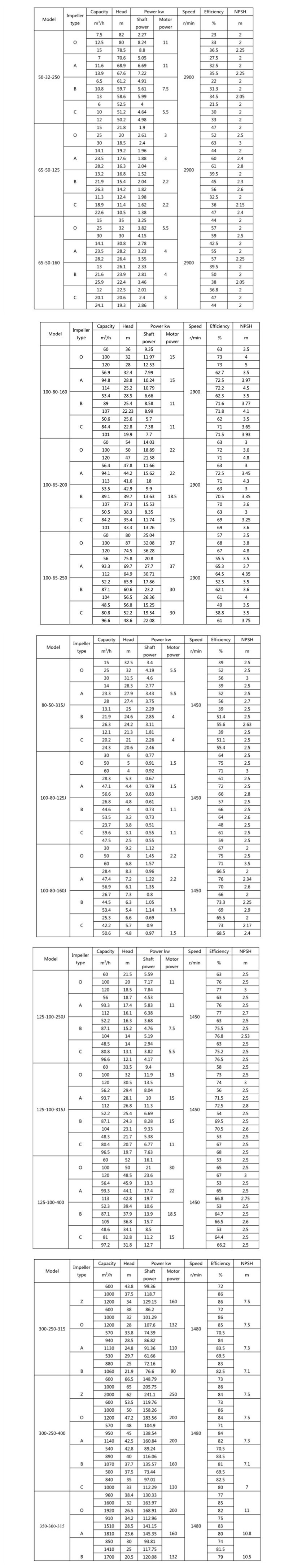参数.jpg 参数.jpg