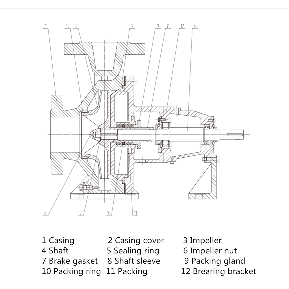 结构.png 结构.png