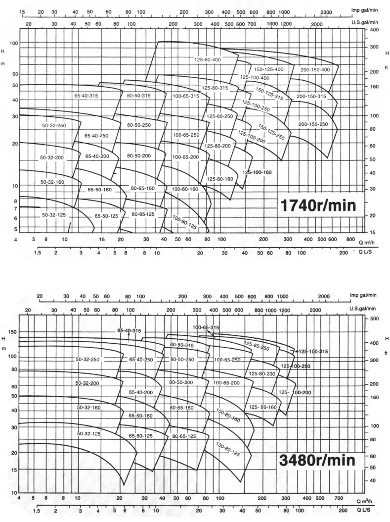 曲线2.png 曲线2.png