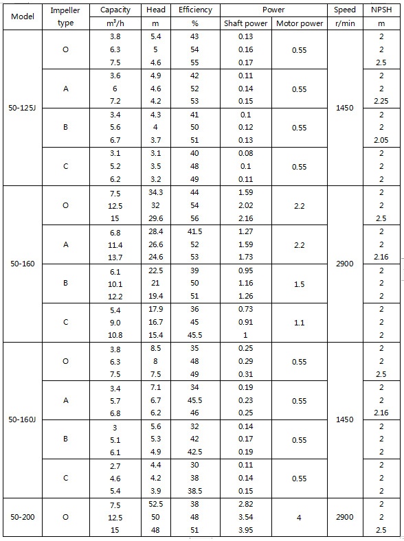 参数2.jpg 参数2.jpg