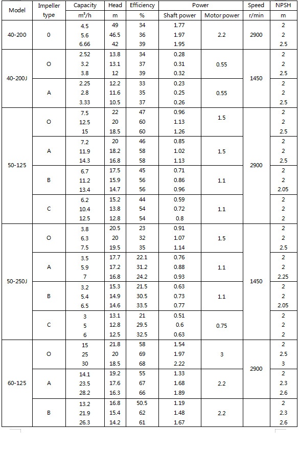 参数3.jpg 参数3.jpg