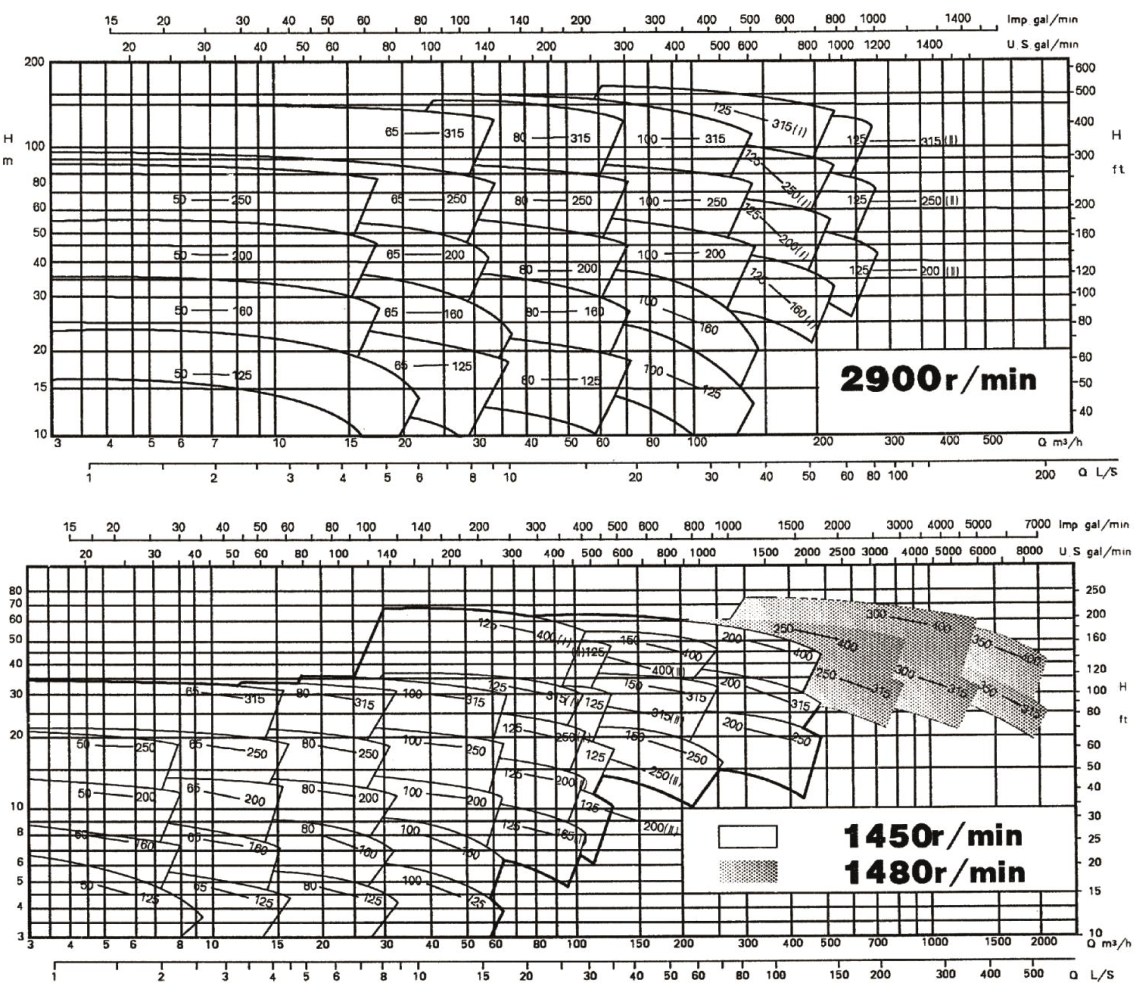 曲线.png 曲线.png