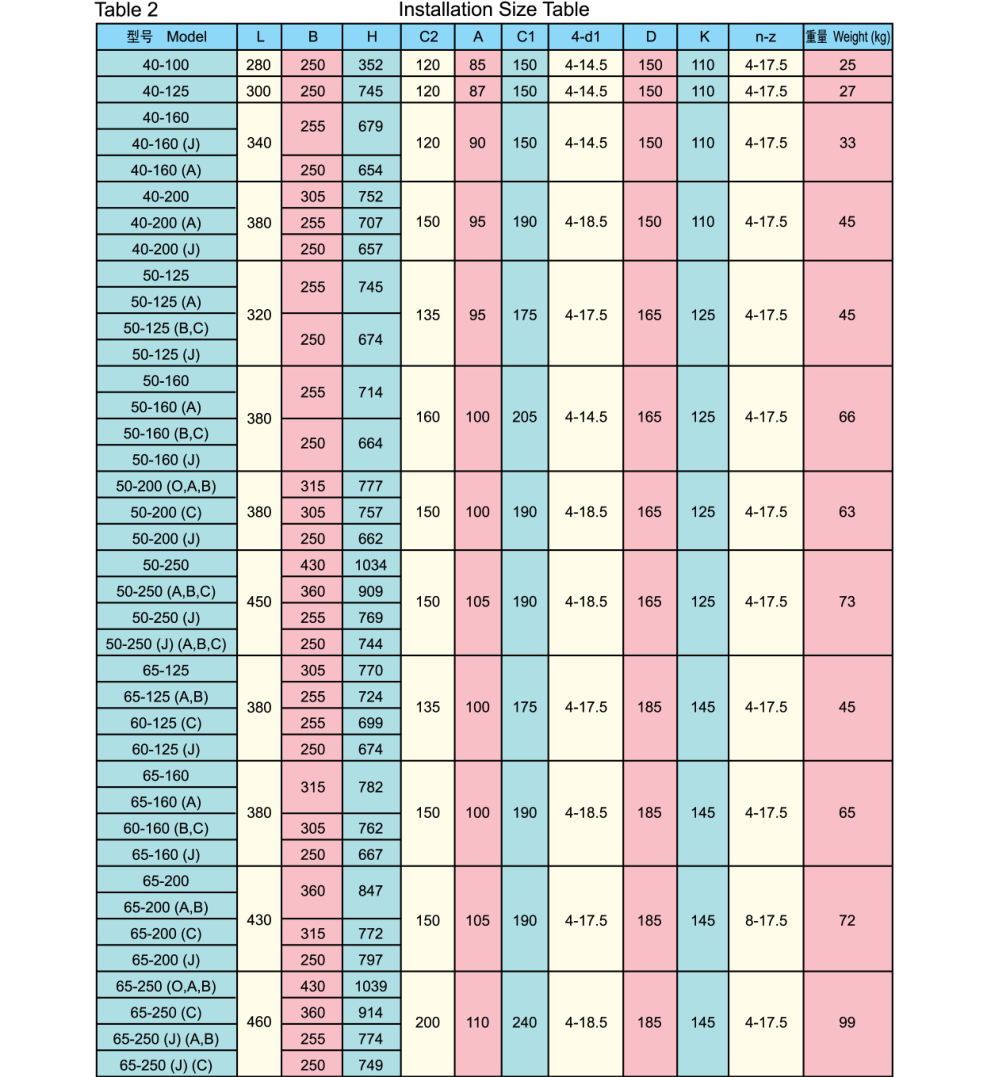 安装2.png 安装2.png