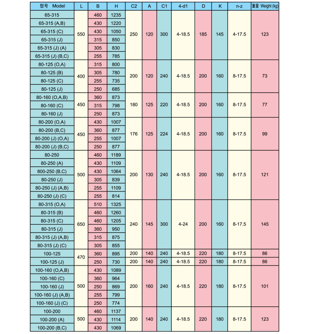 安装3.png 安装3.png