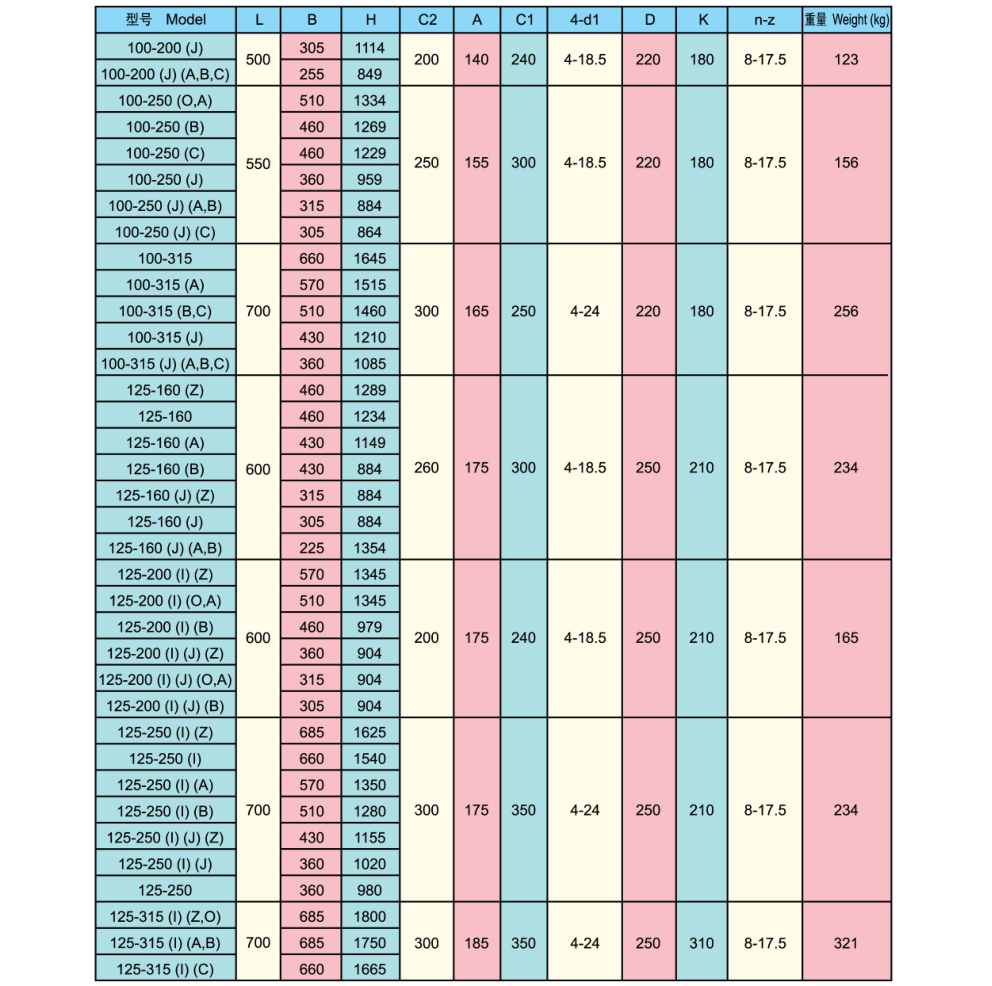 安装4.png 安装4.png