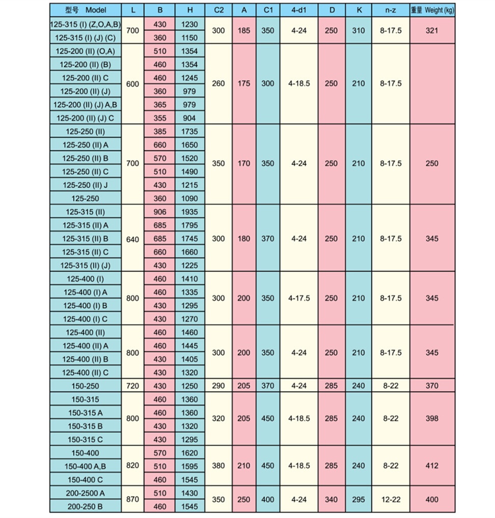 安装5.jpg 安装5.jpg