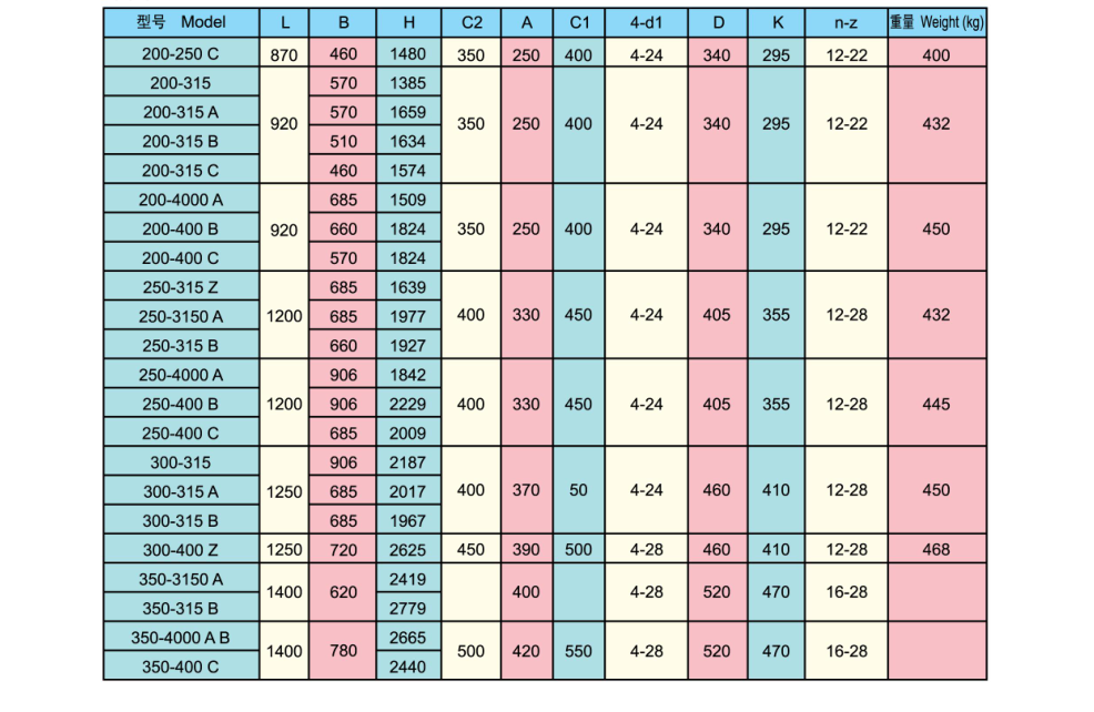 安装6.png 安装6.png