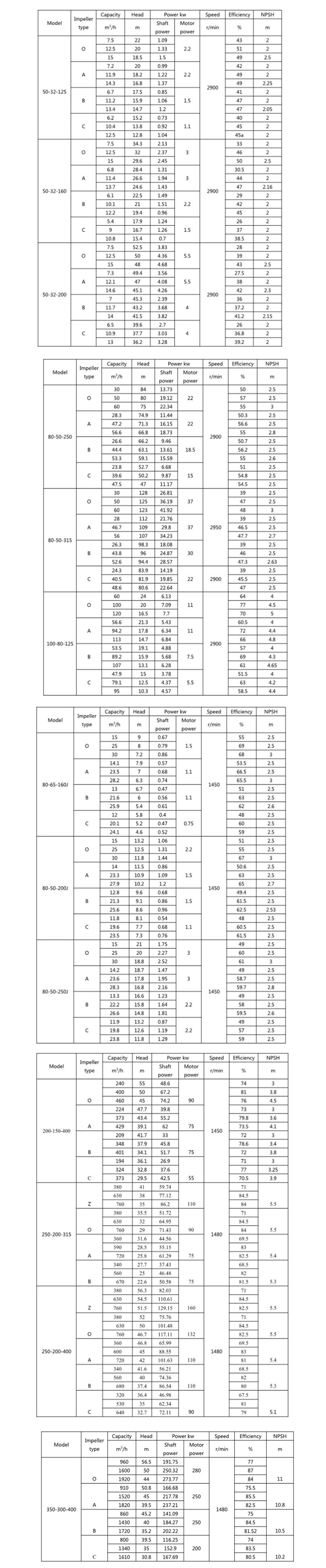 参数.jpg 参数.jpg