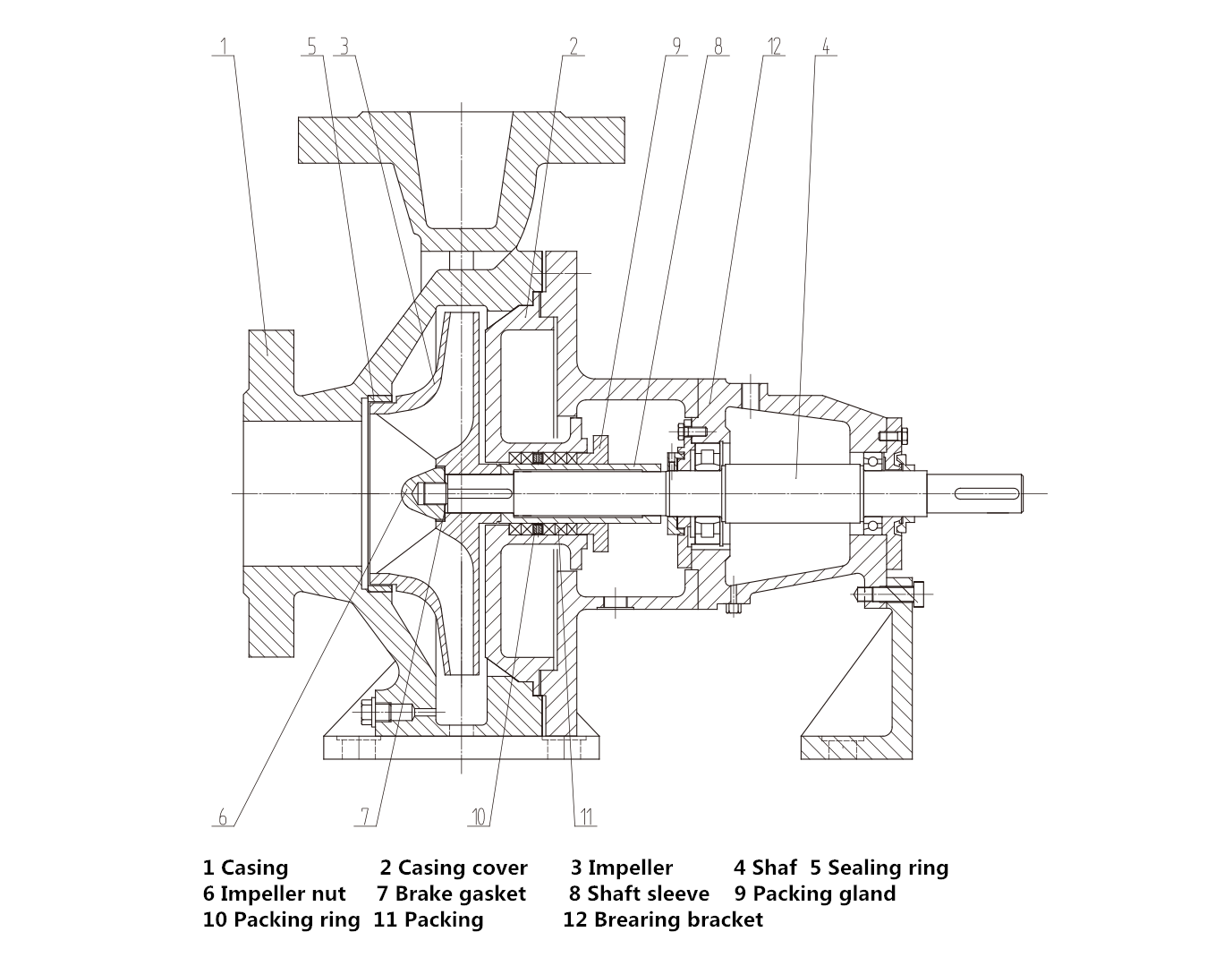 结构.png 结构.png