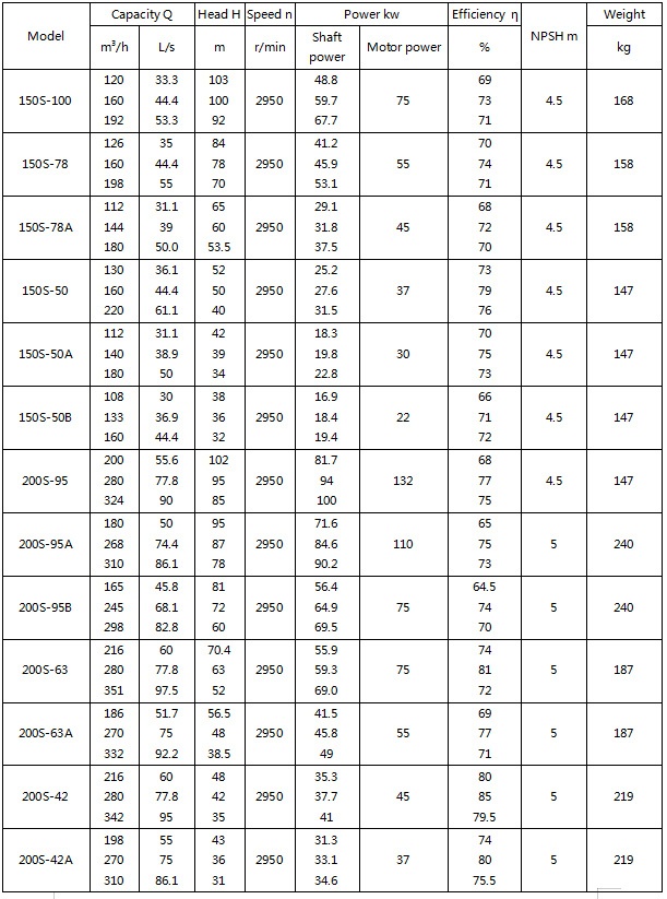 参数1.jpg 参数1.jpg