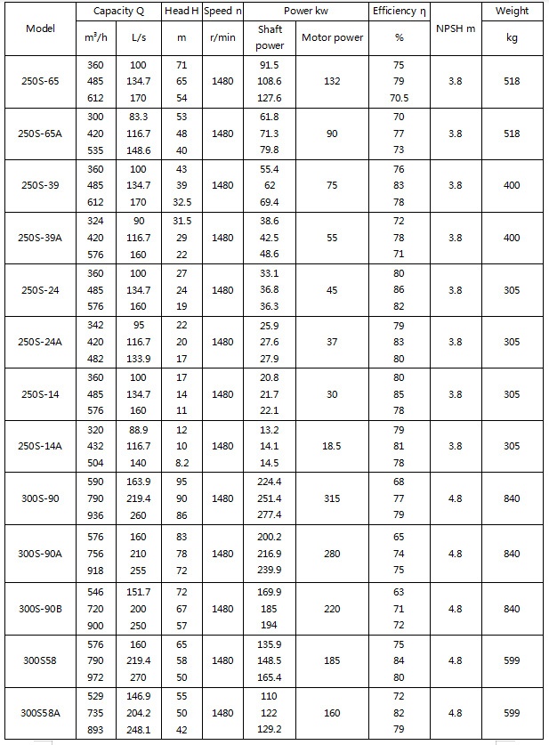 参数2.jpg 参数2.jpg