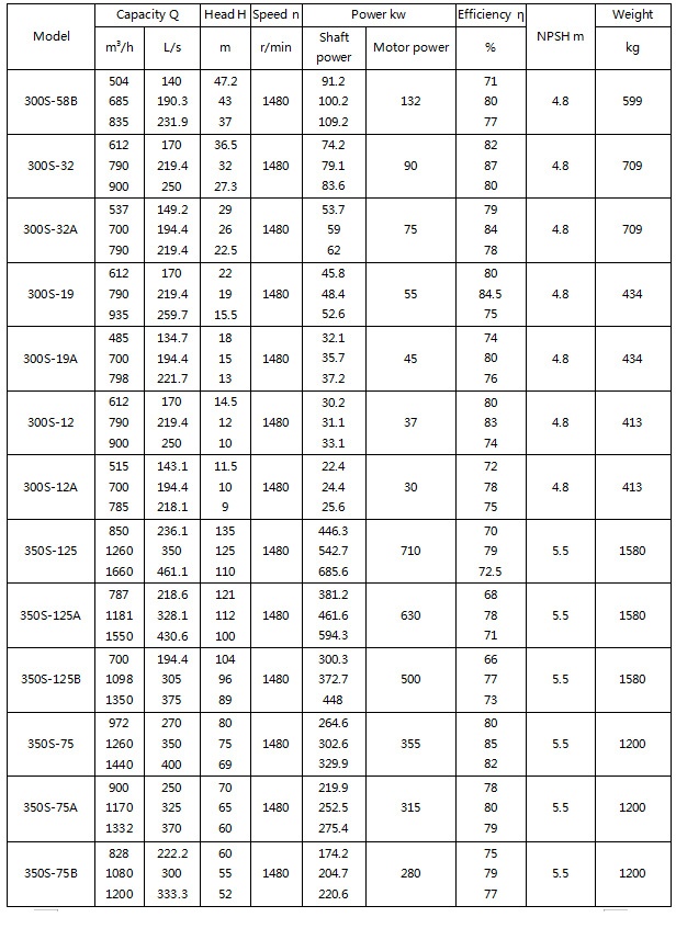 参数3.jpg 参数3.jpg