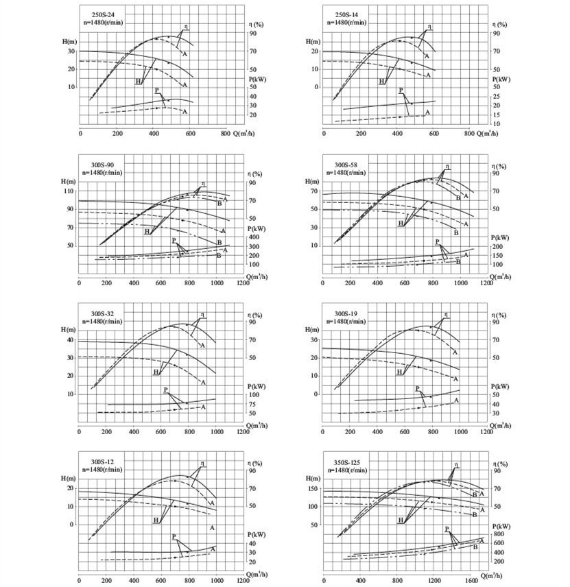 曲线2.jpg 曲线2.jpg
