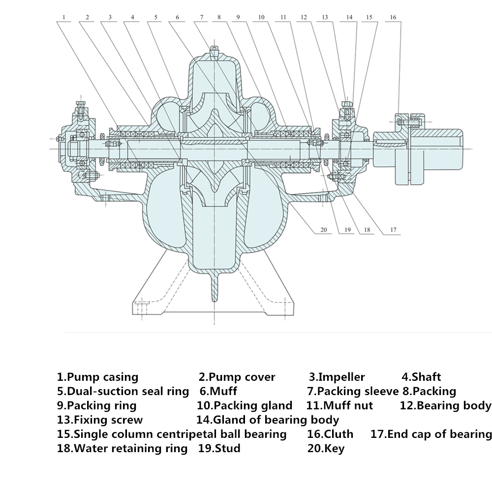 结构.png 结构.png