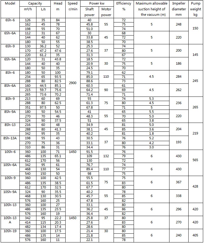 参数1.jpg 参数1.jpg