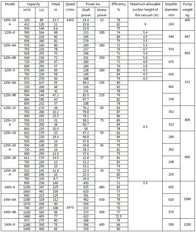 参数2.jpg 参数2.jpg