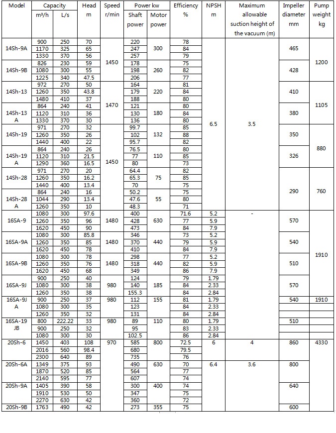 参数3.jpg 参数3.jpg