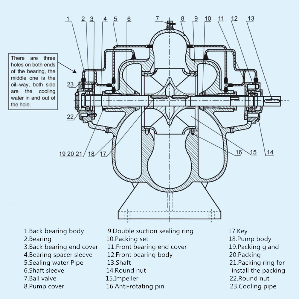 结构.png 结构.png