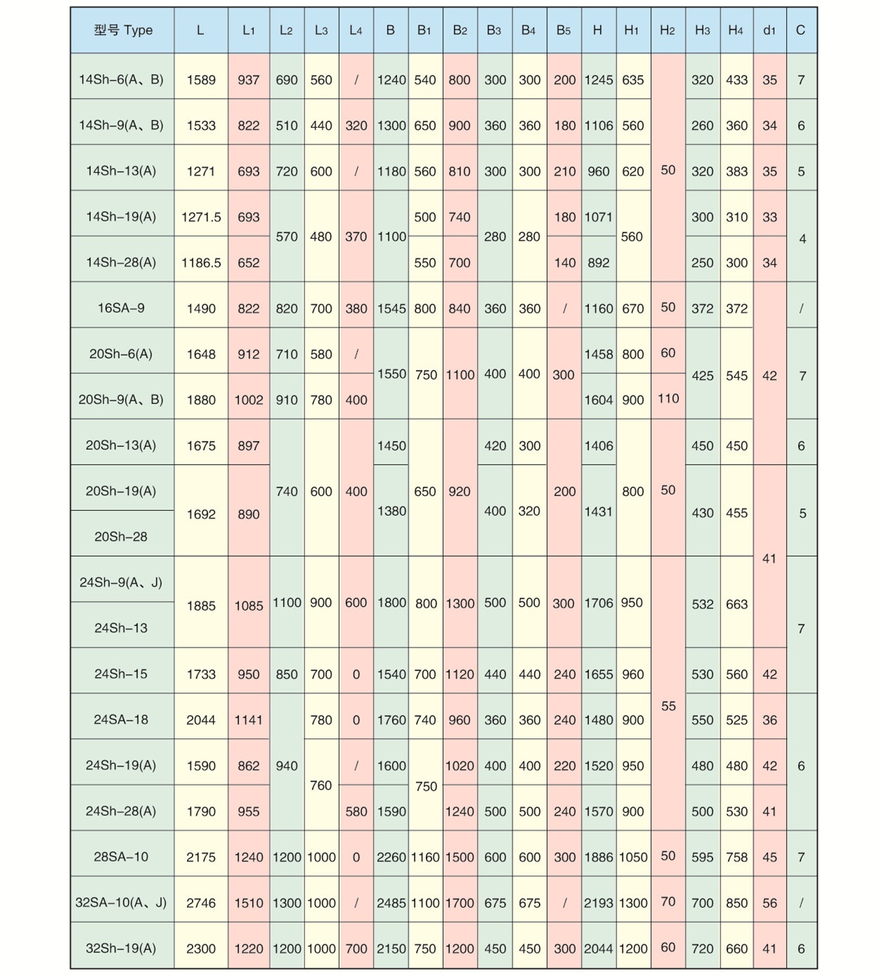 安装3.jpg 安装3.jpg